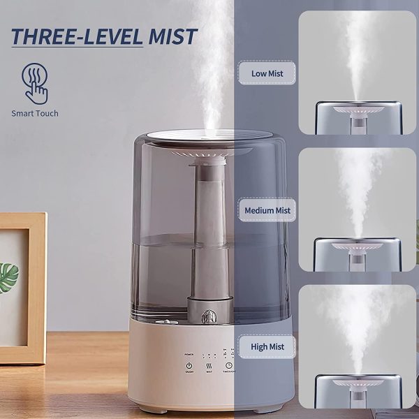 Lh-192 Humidifier – Hot & Cold Mist With 4l Water Tank, 12-hour Continuous Operation & Scent Addition Option